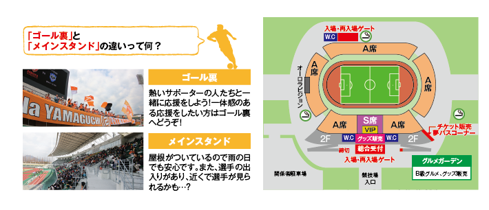 観戦ガイド_維新百年記念公園-陸上競技場マップ