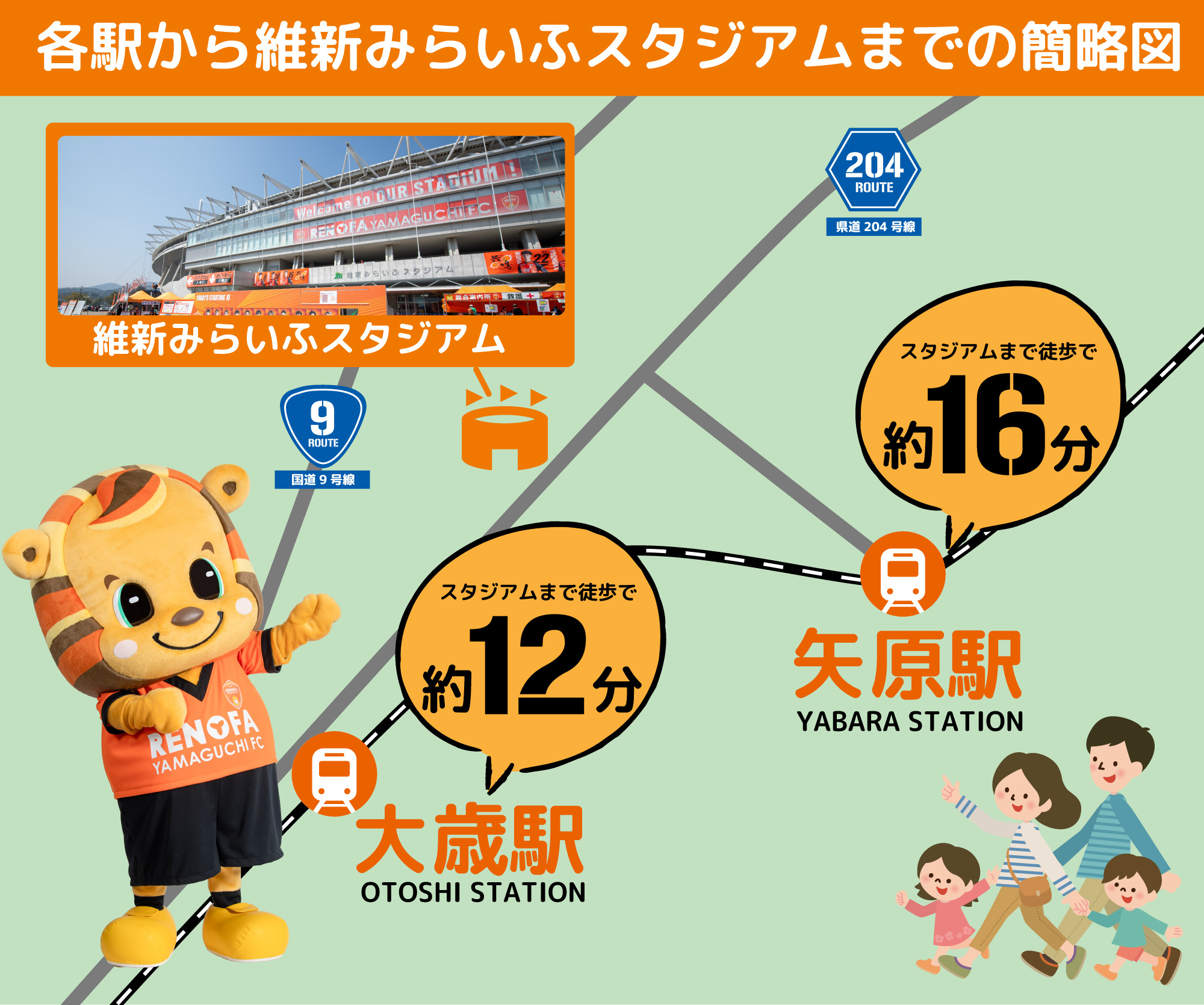 最寄り駅から維新みらいふスタジアムまでの簡略図