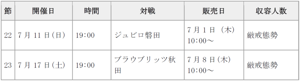 チケット情報 21年7月開催試合ホームゲームチケット販売日について レノファ山口fc
