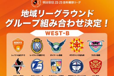 明治安田Ｊリーグ百年構想リーグ 地域リーグラウンドグループ組み合わせについて
