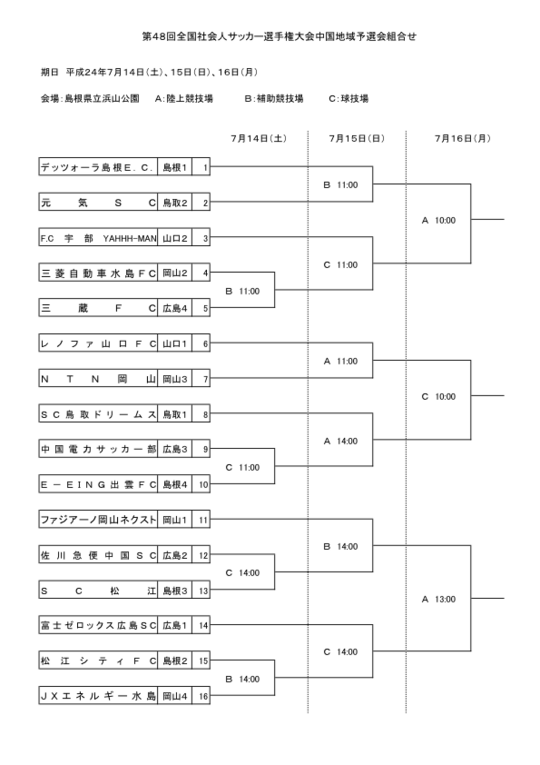 第48回中国社会人大会組合せ.pdf